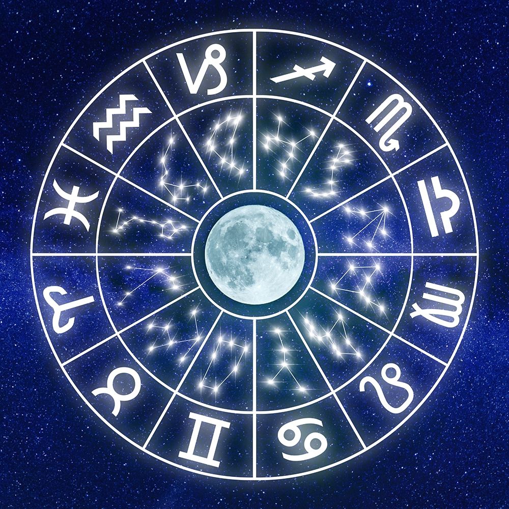 Wall Art Painting id:366837, Name: Astrology Sky 1, Artist: Prime, Marcus
