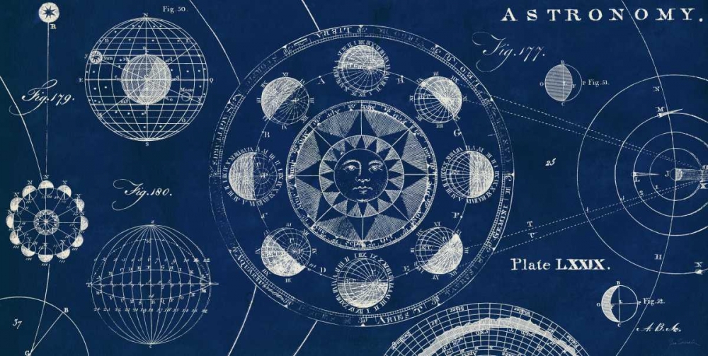 Wall Art Painting id:17621, Name: Blueprint Astronomy, Artist: Schlabach, Sue