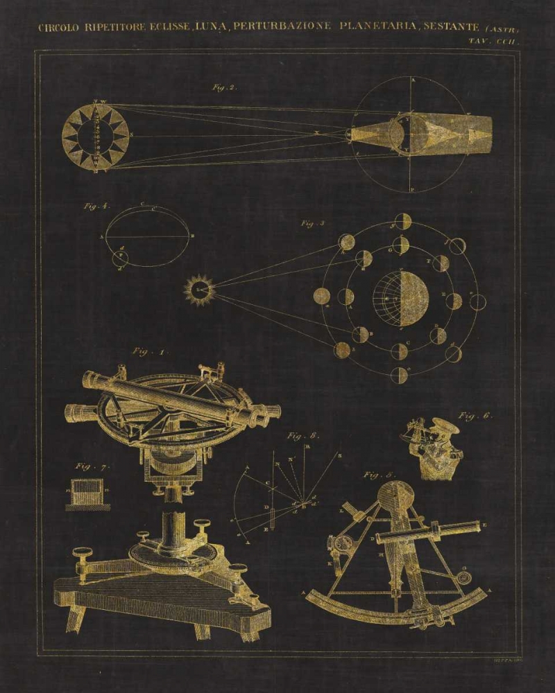 Wall Art Painting id:99572, Name: Astronomical Chart II, Artist: Wild Apple Portfolio