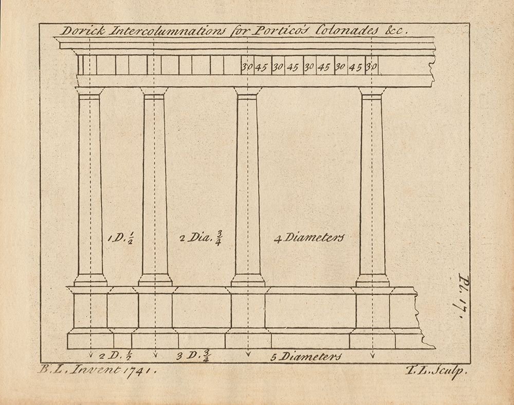 Wall Art Painting id:535347, Name: Architectural Drawings V, Artist: Wild Apple Portfolio