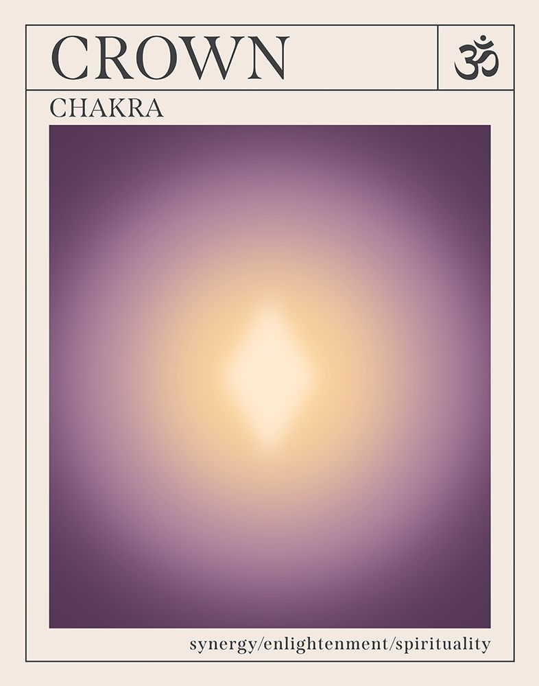 Art Print: Chakras IV