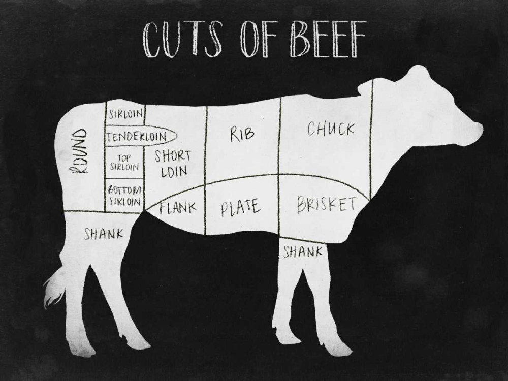 Similar wall art painting: 165408