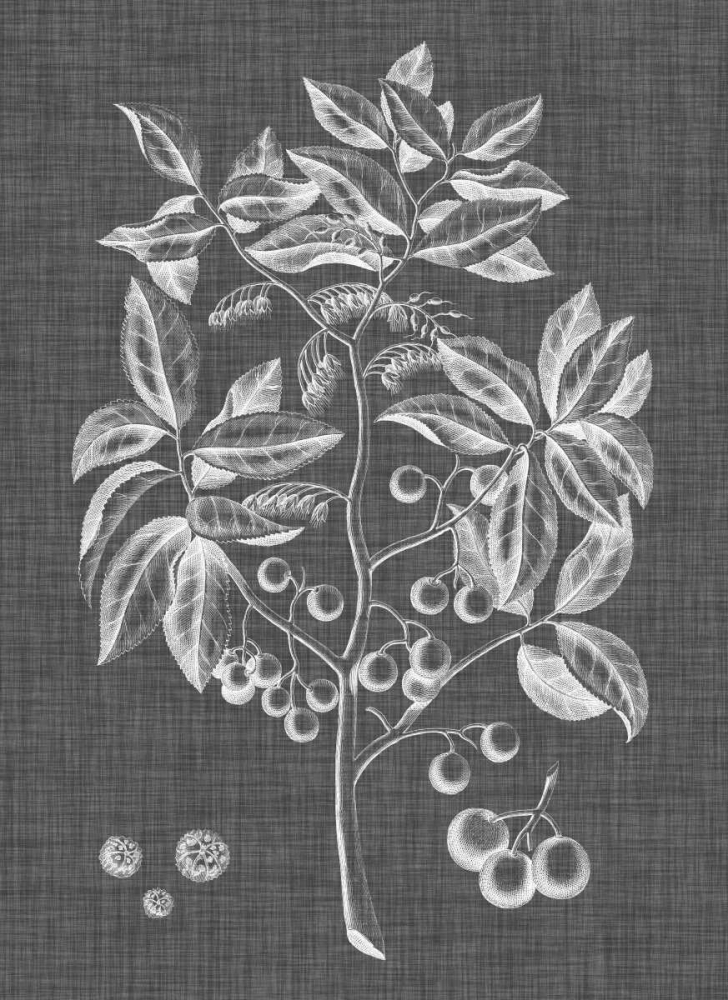 Similar wall art painting: 172299