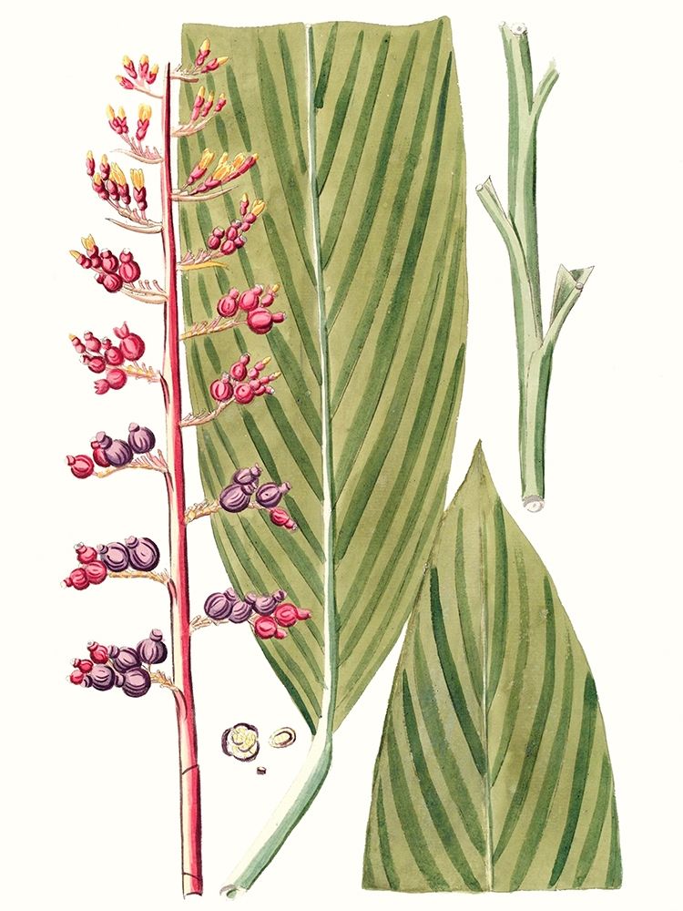 Similar wall art painting: 217281