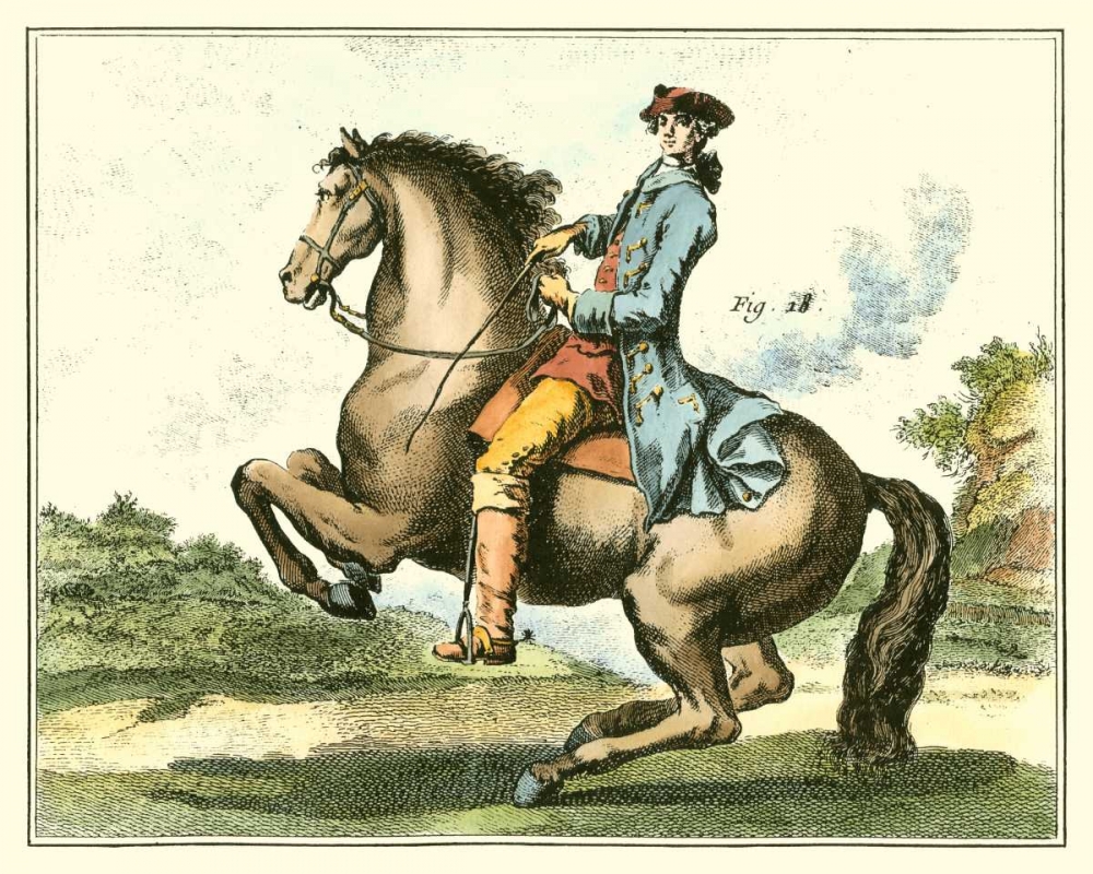 Wall Art Painting id:66526, Name: Equestrian Training IV, Artist: Diderot, Denis