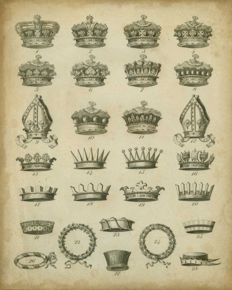 Wall Art Painting id:78542, Name: Heraldic Crowns and Coronets IV, Artist: Milton