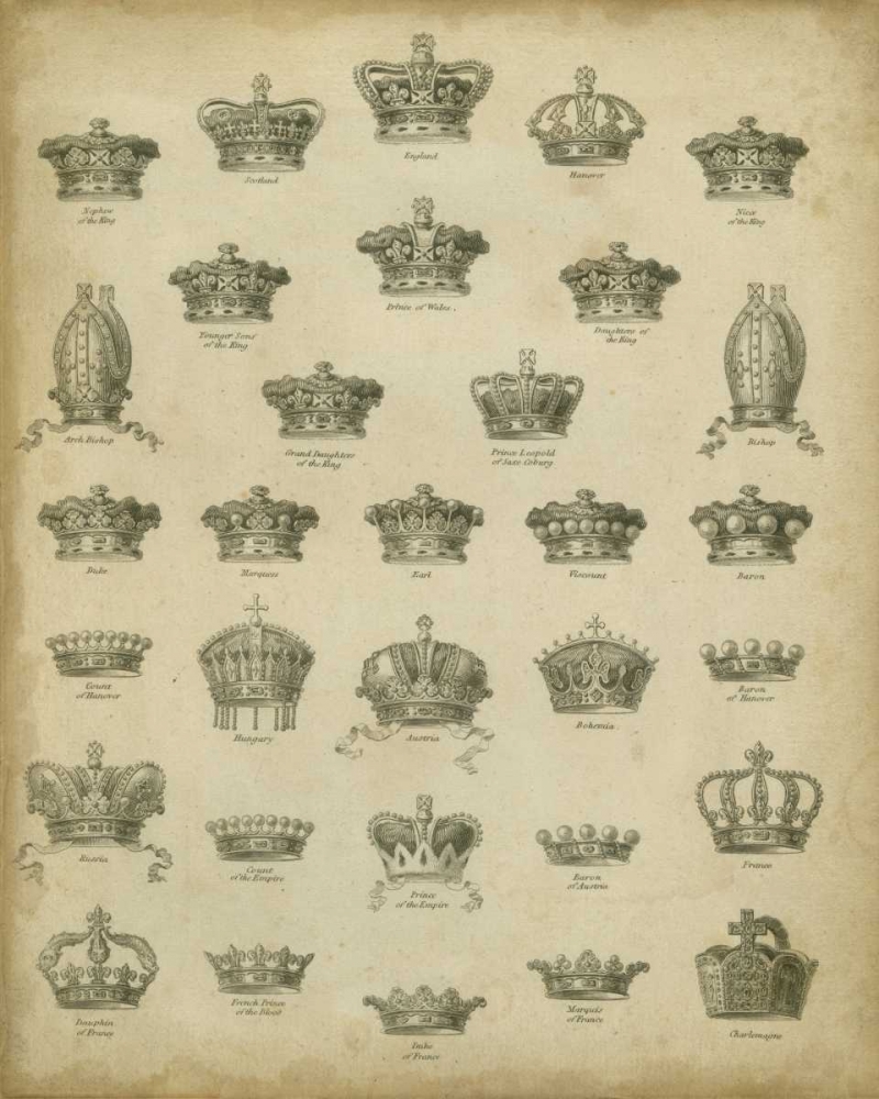 Wall Art Painting id:78543, Name: Heraldic Crowns and Coronets V, Artist: Milton