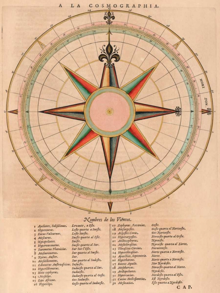 Wall Art Painting id:44100, Name: Nombre del los Vientos, Artist: Anonymous