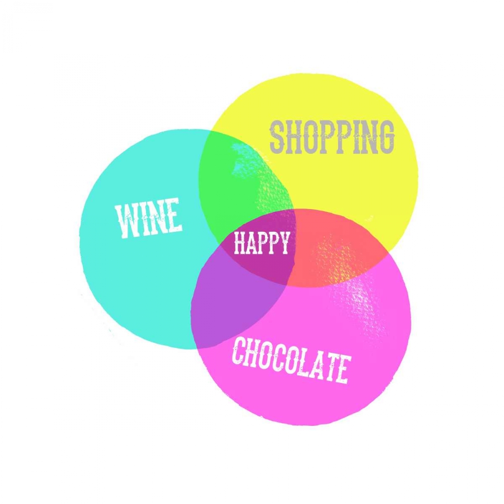 Art Print: Venn Happy Diagram