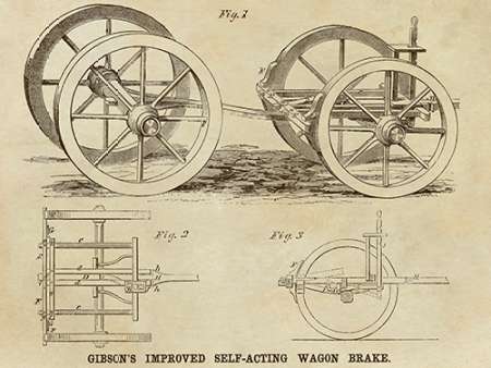 Wall Art Painting id:188354, Name: Gibsons Improved Self-Acting Wagon Brake, Artist: Inventions