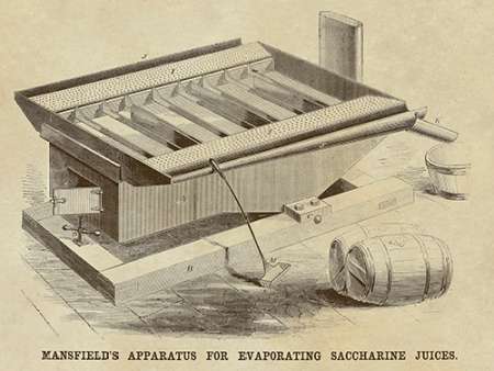 Wall Art Painting id:188356, Name: Mansfields Apparatus for Evaporating Saccharine Juices, Artist: Inventions