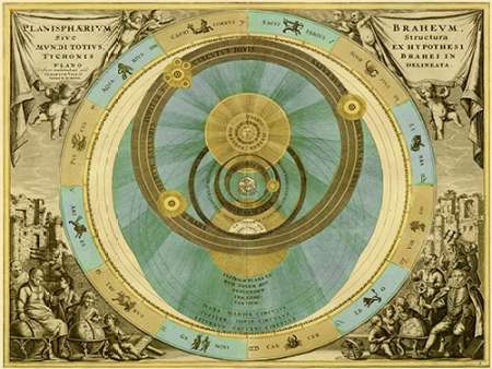 Wall Art Painting id:188652, Name: Maps of the Heavens: Planisphaerium Braheum, Artist: Cellarius, Andreas