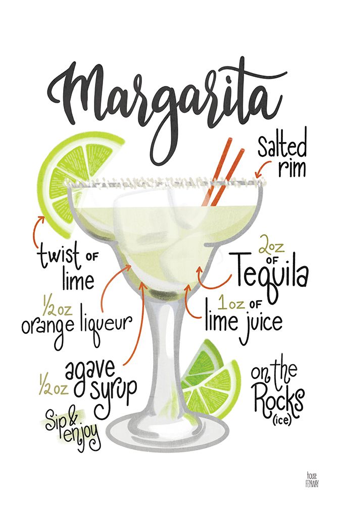 Wall Art Painting id:743332, Name: Margarita Recipe, Artist: House Fenway
