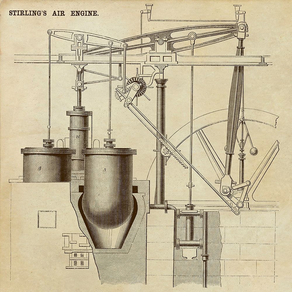 Wall Art Painting id:345704, Name: Stirlings Air Engine, Artist: Inventions