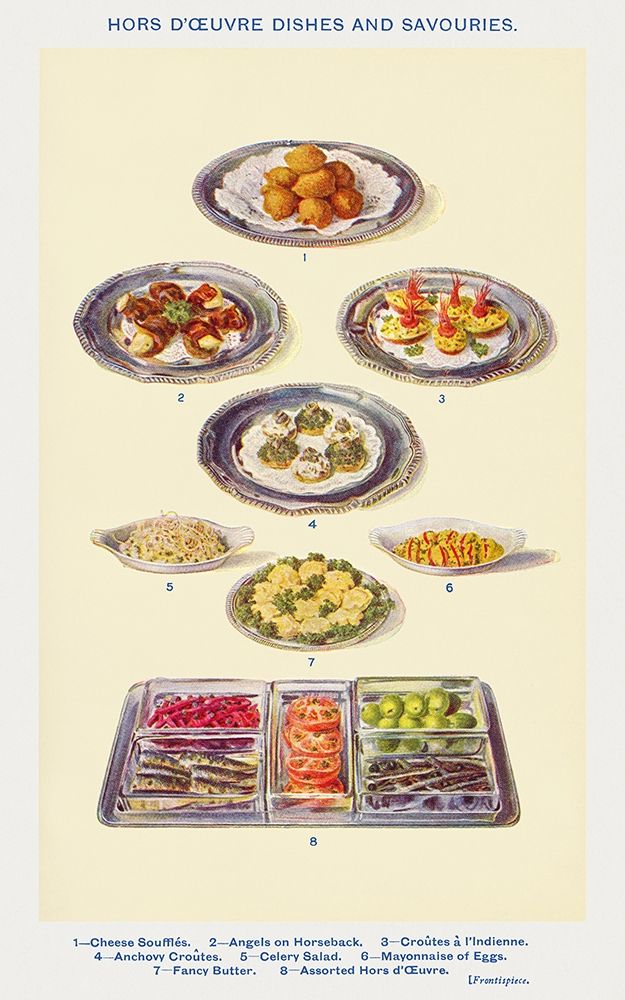 Wall Art Painting id:360540, Name: Hors doeuvres dishes and savouries, Artist: Mrs. Beetons Book of Household Management